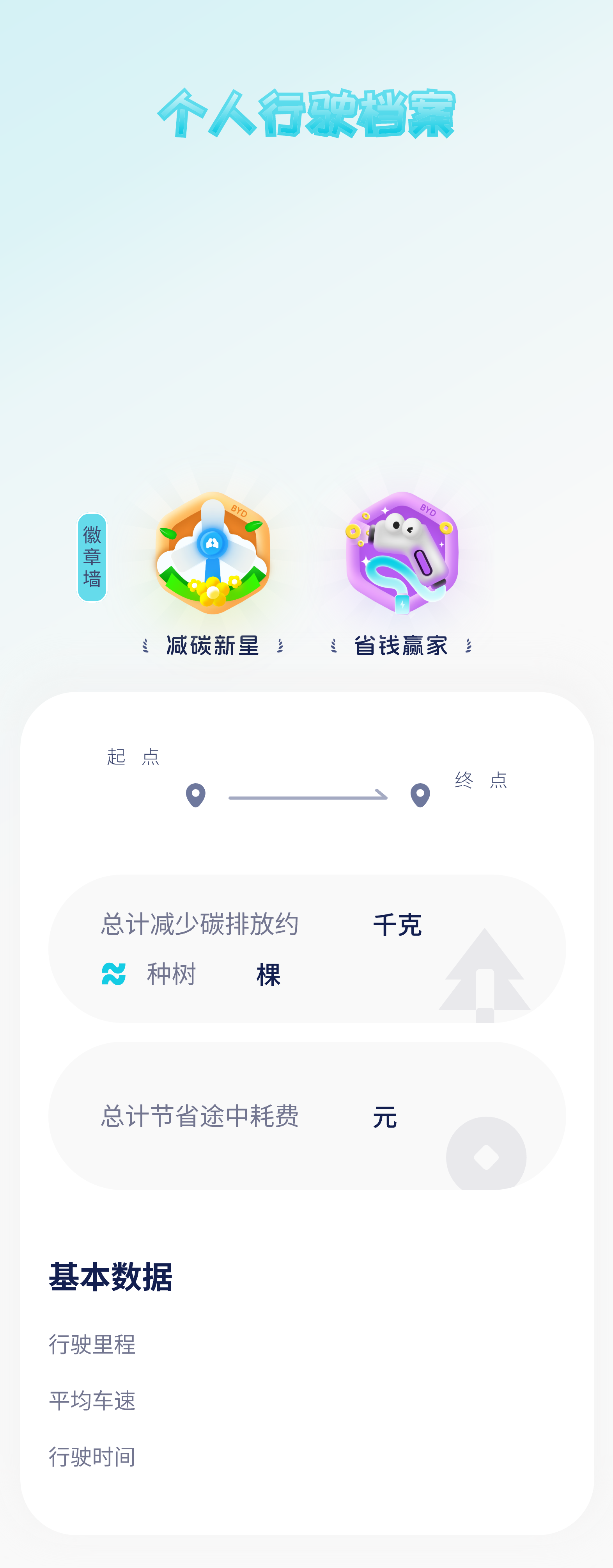 个人行驶档案底图